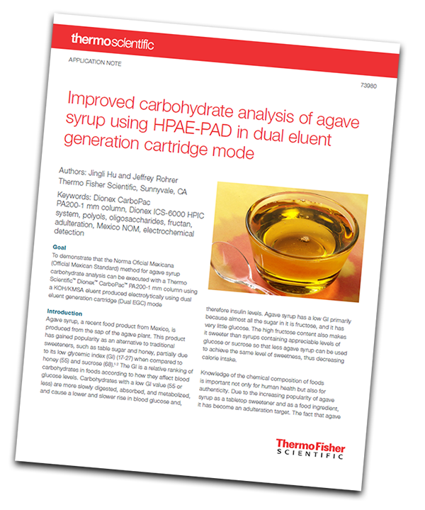 Improved carbohydrate analysis of agave syrup using HPAEPAD